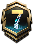 RP Upgrade Pack (URP)